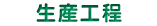 生産工程